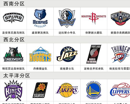 性别平等理