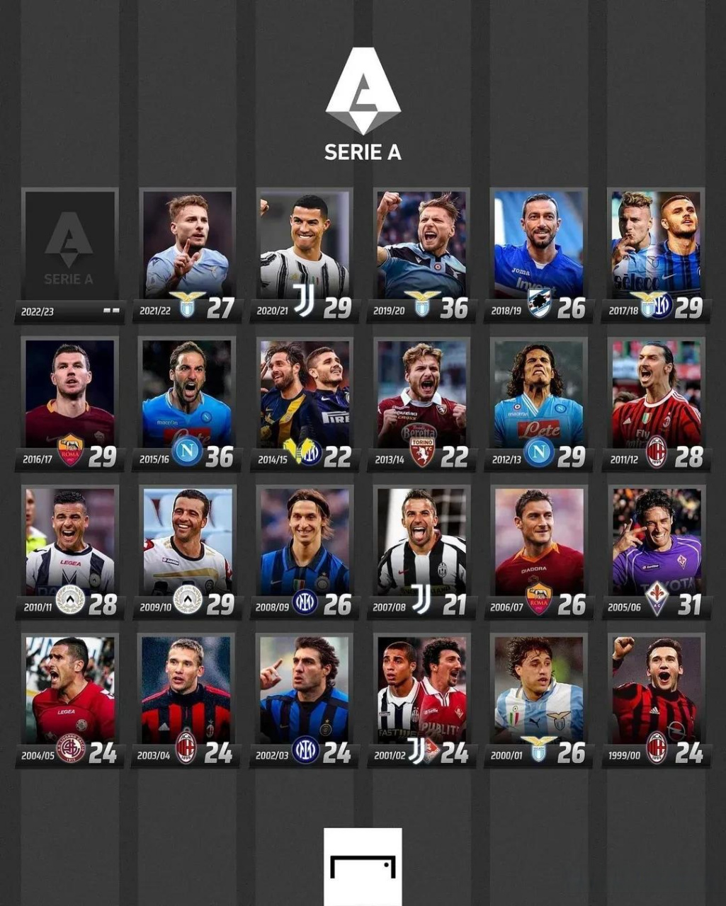 简单地赢得 简单地赢得