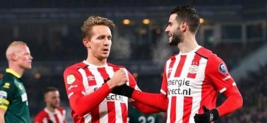 领先优势和 领先优势和