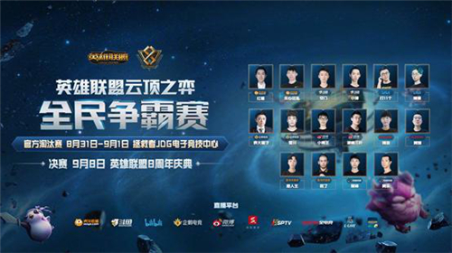 标的信心和 标的信心和