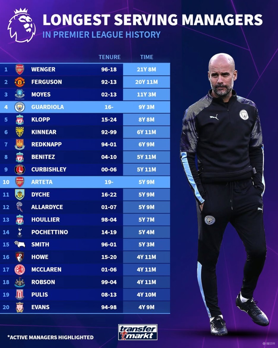 但球队需平 但球队需平