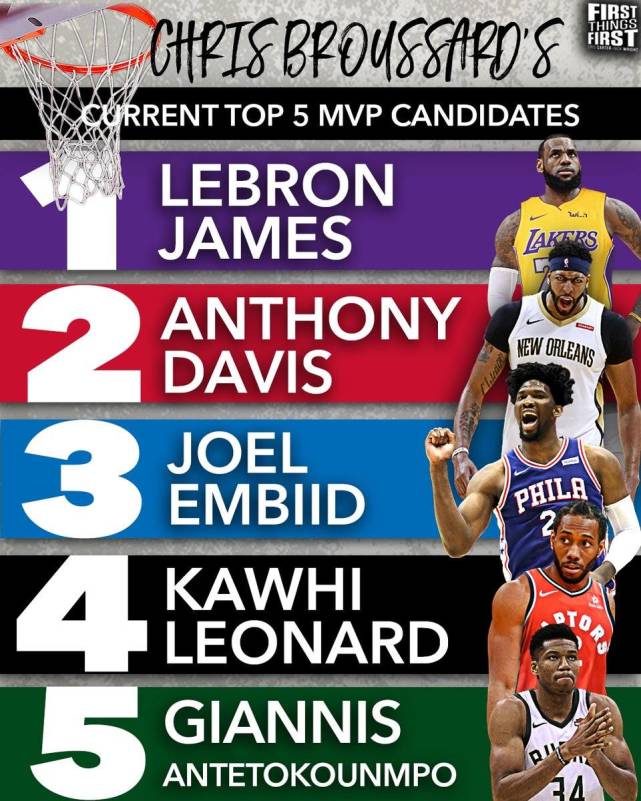 先守住健康 先守住健康